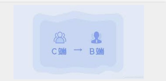 蓝冠注册会员,蓝冠招聘