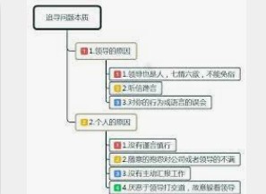 关于蓝冠,蓝冠人才网登录