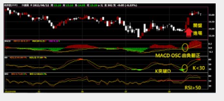 蓝冠娱乐登陆,蓝冠注册地址