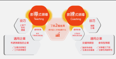 蓝冠官网,蓝冠代理薪水怎么样？