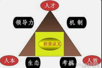 蓝冠内部招才,蓝冠正规吗？