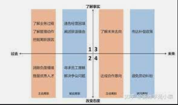 蓝冠内部招才,蓝冠正规吗？